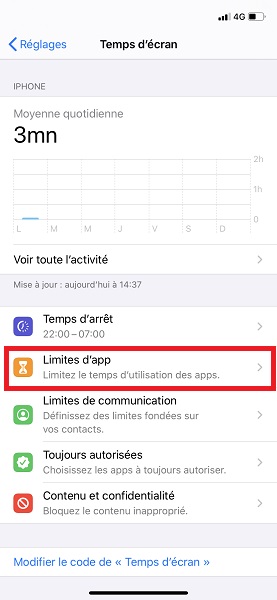 Limites de communication